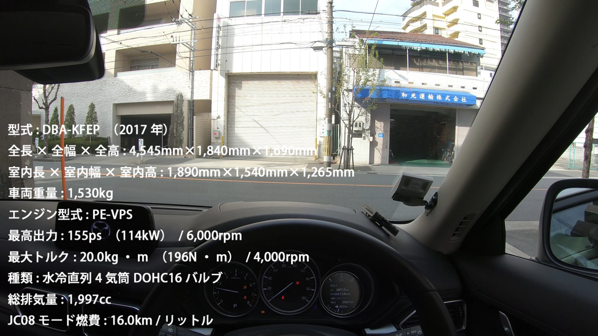 試乗したCX-5 S20 Proactive