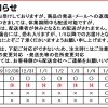 【楽天市場】ご案内 > ヒッチメンバーお買い物ガイド：オートプロズ 楽天市場